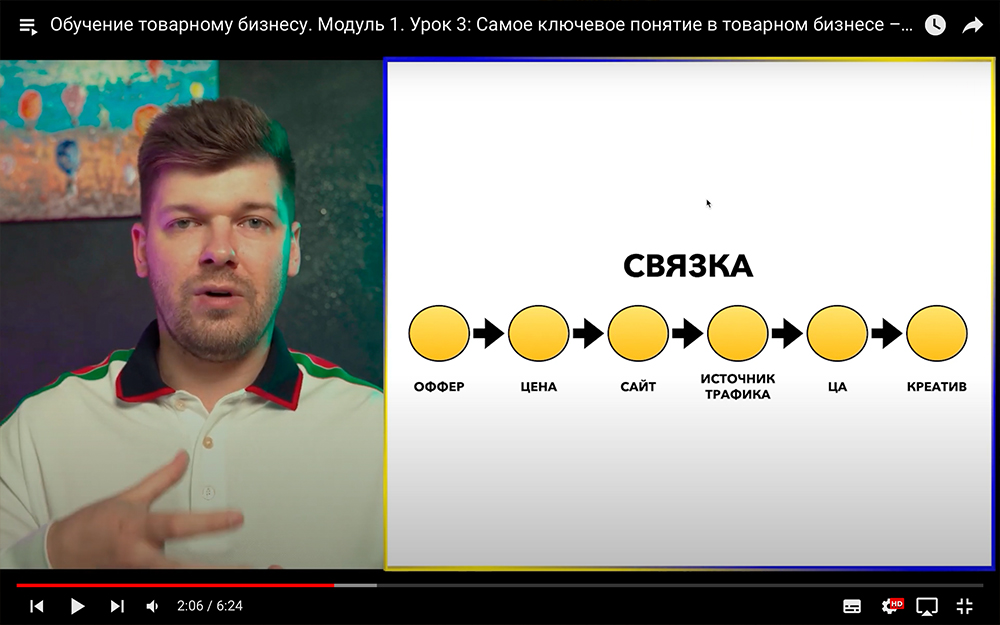 Как проходит обучение у Михаила Хомича